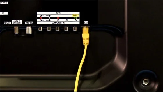 Připojení televize k internetu pomocí kabelu Ethernet do portu LAN.