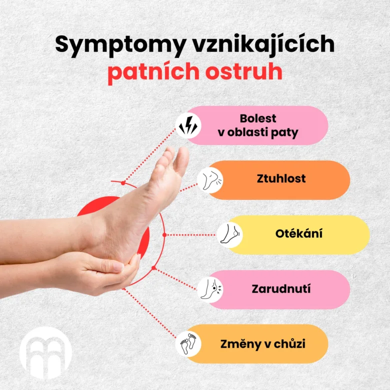 Symptomy vznikajících patních ostruh - bolest a otok